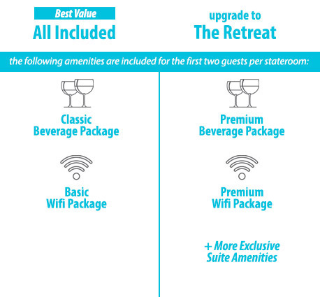 Celebrity Cruises - All Included Chart!